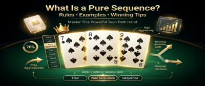 Teen Patti pure sequence example with three suited cards – 3 Patti hand ranking strategy
